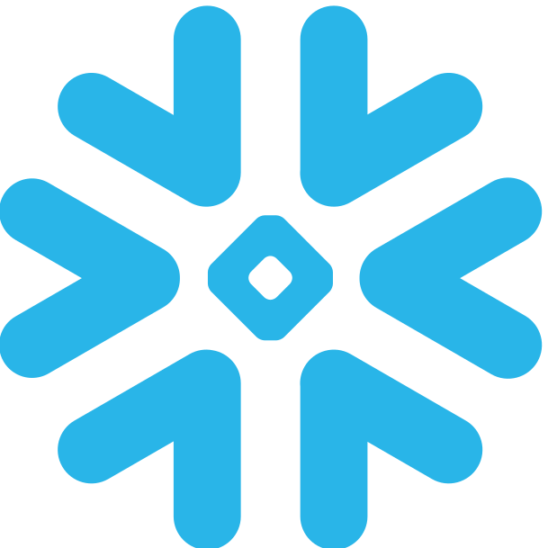 Snowflake AI